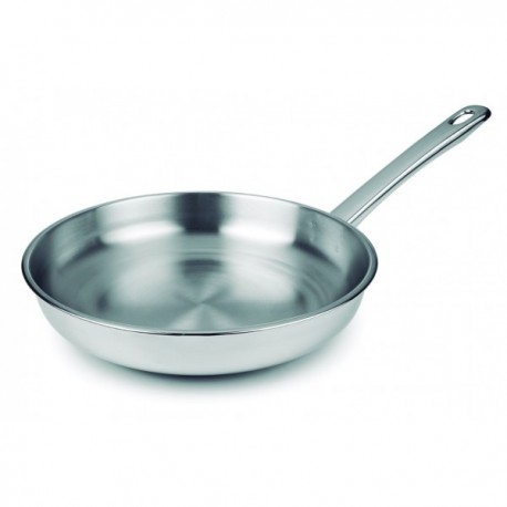 SARTÉN VITROCOR DE LACOR 18 CM