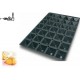 Molde silicona profesional Lacor