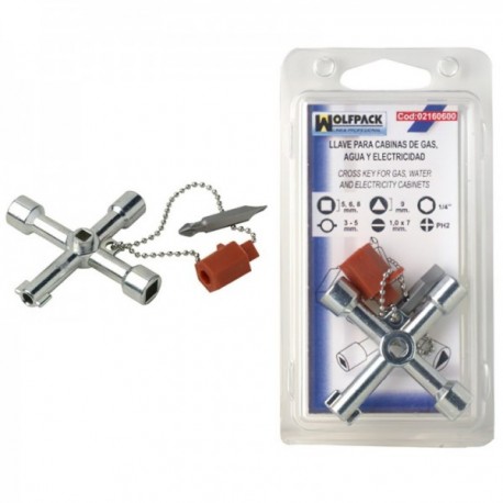 Chave da cabine - água, gás, eletricidade