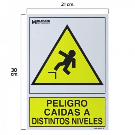 Pôster de perigo caiu em diferentes níveis 30x21