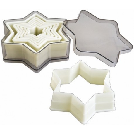 Cortapastas profesional formas