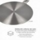 Adaptador para indução / Hobroamics Ø 21,5 cm. 3 camadas de aço inoxidável / alumínio