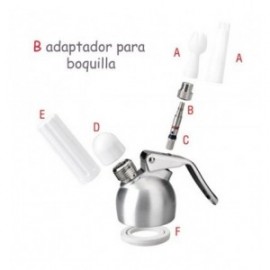 ADAPTADOR PARA BOQUILLA DE IBILI
