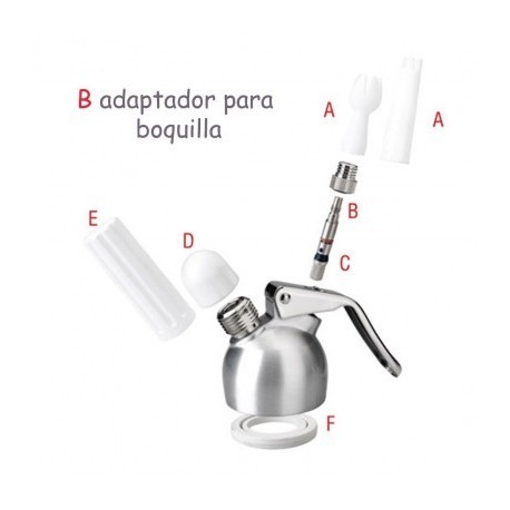 Adaptador do bico ibili
