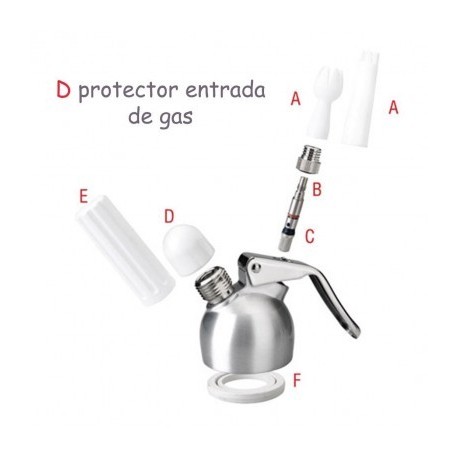 Protetor de entrada de Ibili