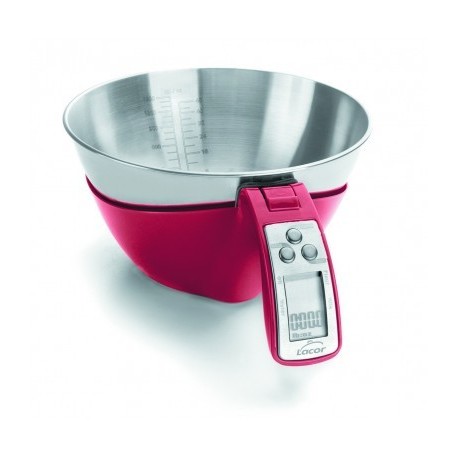 Tilting digital com um LLA