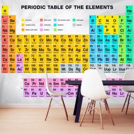 Fotomural - Periodic Table of the Elements
