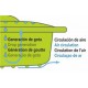 PAPILLOTE-COCOTTE 1000 ml